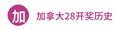 加拿大28开奖历史 Logo